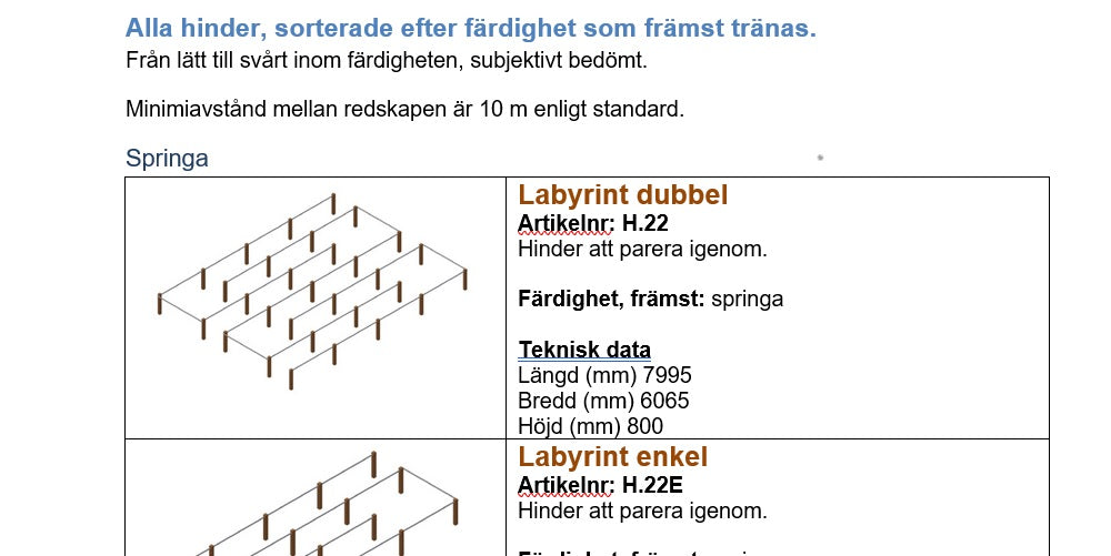 Hinderbanepaket i trä, enskilda redskap