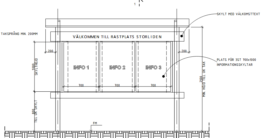 Informationstavla, i landskapsläge, med fält för tre skyltar
